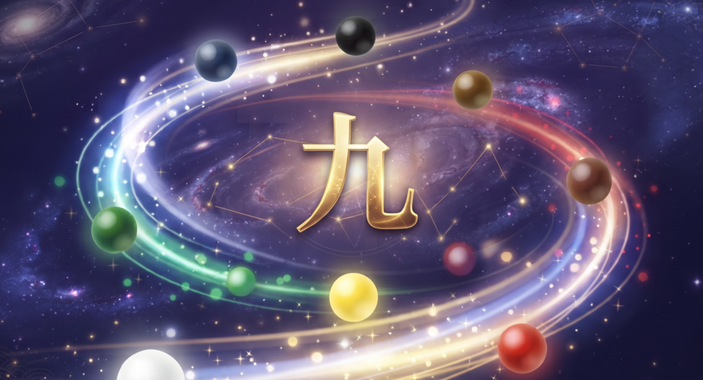 九星気学占い